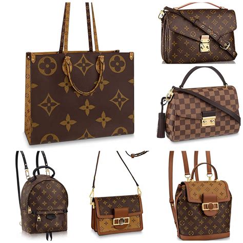 louis vuitton coin purse dupe amazon|Louis Vuitton dupe suitcase.